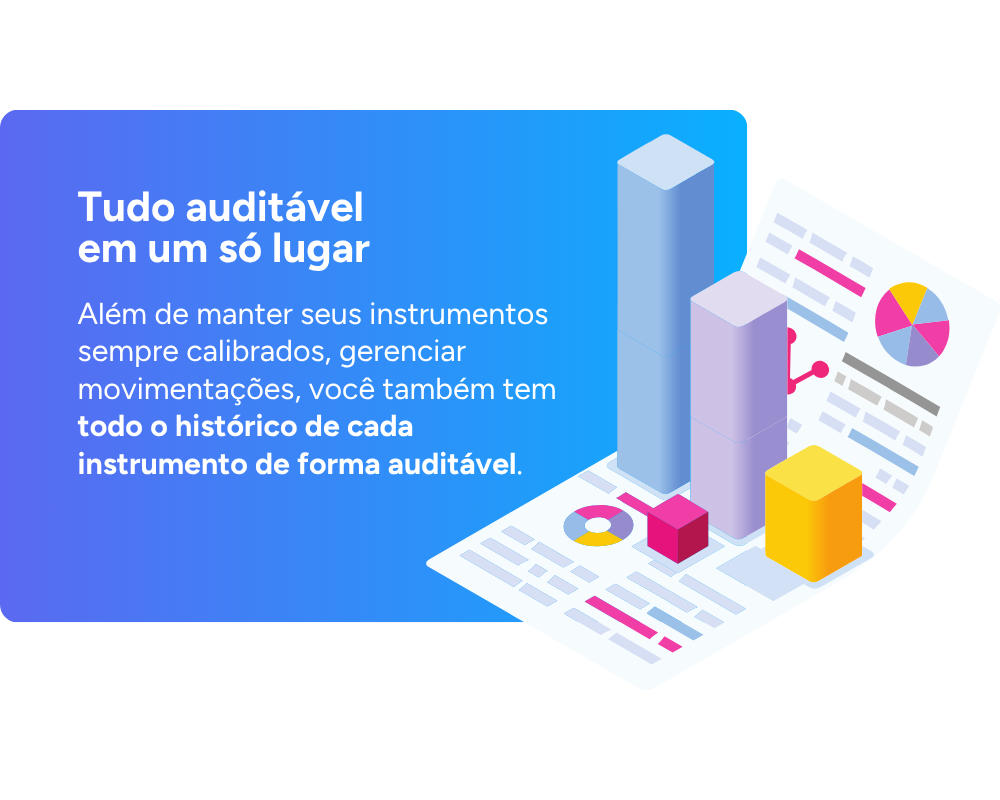 Tudo auditável